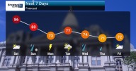 Warm Spell Breaks Amidst Increasing Showers and Storms