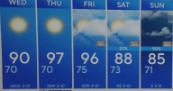 North Texas will see seasonable temperatures, sunny skies before storm chances