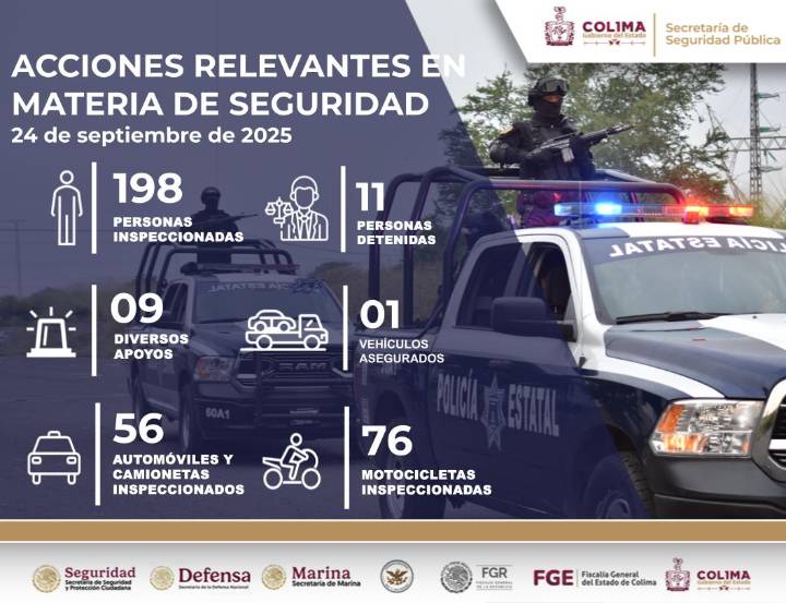 SSP Colima informa sobre detenciones y operativos de seguridad en el estado
