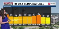 Warm, dry start to October