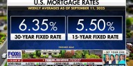 Real estate sees lowest transaction volume since 1994, expert says