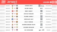 La Liga confirma los horarios de la 8ª jornada: El Real Madrid jugará el sábado; Barcelona y Atlético el domingo