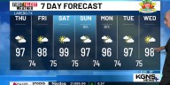 Very Little Change in our Weather