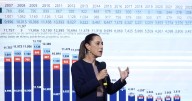 Un año más de estancamiento