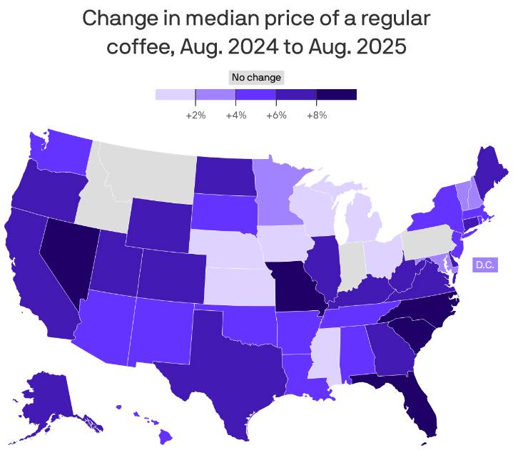 Where coffee prices are rising the most