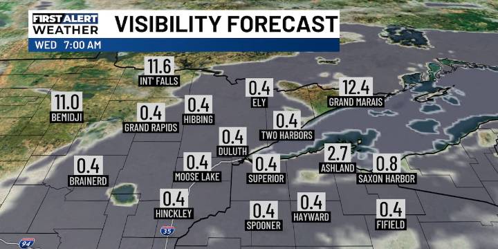 Showers to end but fog may linger as temperatures go up this week