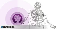 🎙 PODCAST | ¿Has chupado un hueso humano alguna vez?