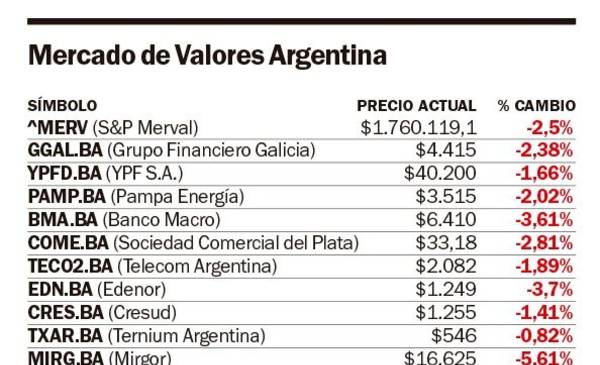El Gobierno aflojará con el apretón monetario