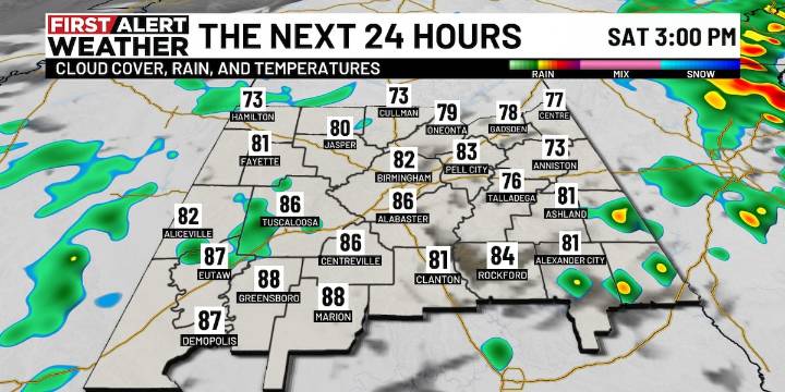 First Alert Weather: Scattered t-showers Saturday afternoon