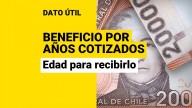 Beneficio por Años Cotizados: ¿Desde qué edad recibiré el aporte?