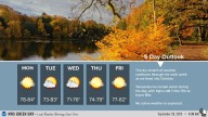 When will it feel like fall in central Wisconsin?