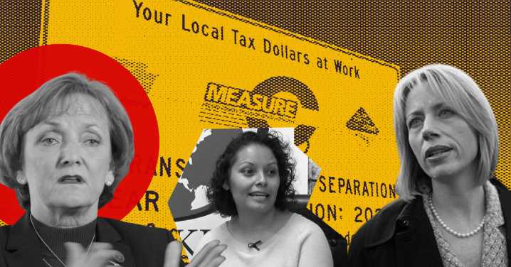 Complaint: Secret committee driving Measure C renewal violates Calif. open meetings, public records laws