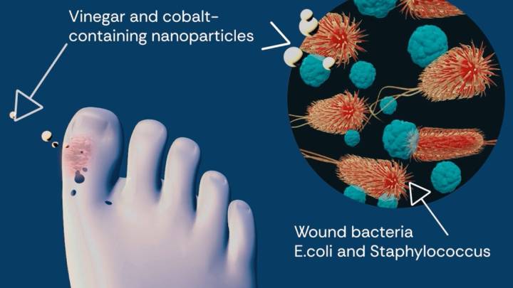 Cool Chemistry Trick Could Transform Vinegar Into a Powerful Weapon Against Superbugs