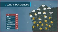 Despedimos a chuvia e volve a calor