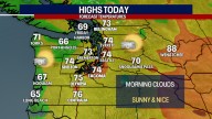 Sloppy weather returns to Seattle on Sunday