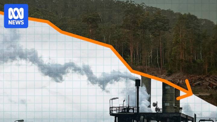 Australia's 2035 climate targets on path to net zero judged by the experts