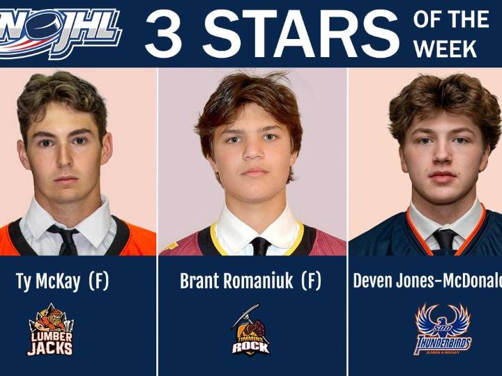 Timmins forward Romaniuk earns NOJHL 3 Stars of the Week recognition