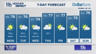 Coastal Virginia Weather Forecast Today