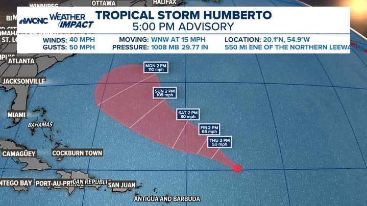 Tropical Storm Humberto forms: How it could impact the Carolinas