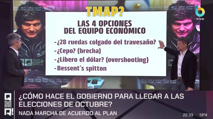 El análisis en 'QR!': "Las cuatro opciones del equipo económico", según Hernán Letcher