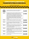 Estas son las nuevas tarifas para el servicio de Transporte Público Individual de Pasajeros en Yopal