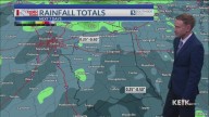 Monday Evening Forecast: Rain chances reenter the forecast