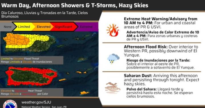 Advertencia de calor extremo para este lunes, 22 de septiembre de 2025, en Puerto Rico