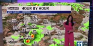 Storm chances continue with a cooling trend