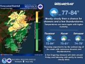 Lehigh Valley weather: Dense morning fog gives way to scattered showers and potential thunderstorms