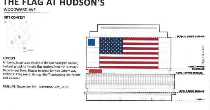 Bedrock plans to hang massive American Flag from Hudson's Detroit in ode to building's history