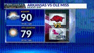 Arkansas Storm Team Forecast: Burst Of Hot Weather Should Not Last Too Long