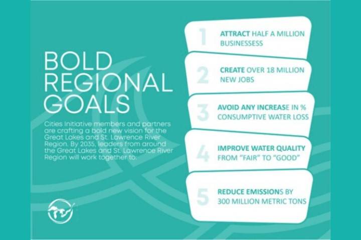 Melton Joins Mayors in Endorsing Great Lakes-St. Lawrence Action Plan