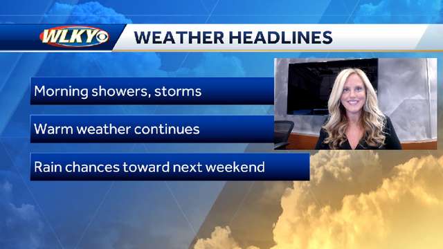 Early Sunday storms, drier afternoon