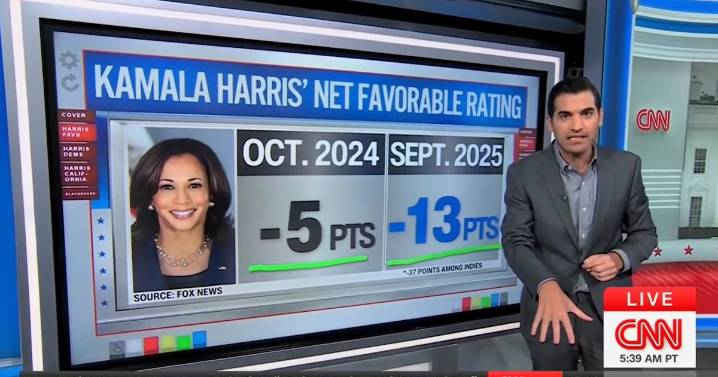 CNN Data Guru Harry Enten Warns Kamala Harris of 2028 Bid Catastrophe
