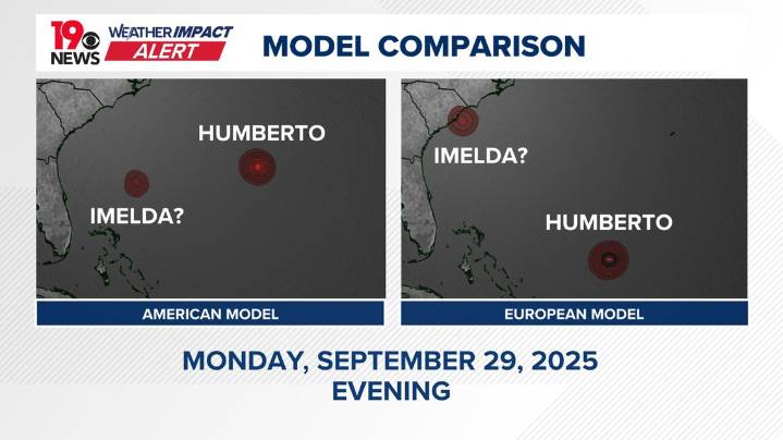 Complex hurricane setup developing in the Atlantic