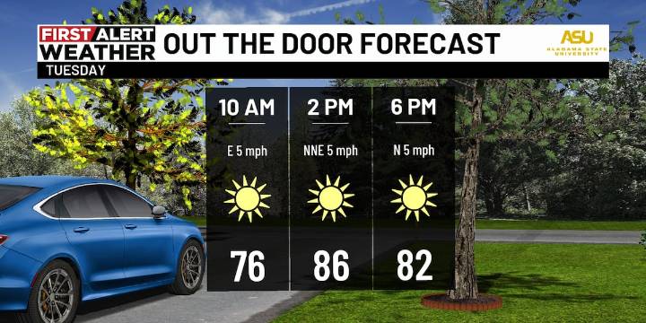 First Alert Weather: Another beautiful day ahead