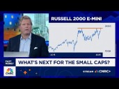 I think the Russell 2000 gets stuck here, says Worth Charting's Carter Worth