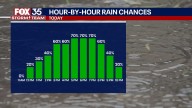 Orlando weather: Rounds of heavy rain, flash flooding, strong rip currents expected through evening