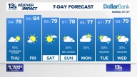 Coastal Virginia Weather Forecast Today