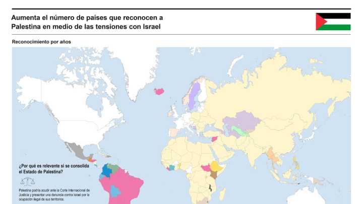[Infografía] Aumenta el número de países que reconocen a Palestina en medio de las tensiones con Israel