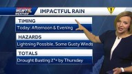 Daily Downpours are Back for Cincinnati