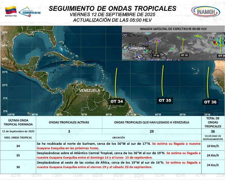 Pronóstico del clima para hoy viernes 12   de  septiembre  de 2025