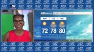 Chilly tonight, Feeling like summer next week