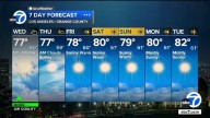 Los Angeles weather: SoCal cooling trend brings chance of drizzle on Wednesday