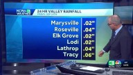 What are the Northern California rain totals?