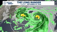 Explaining the 'Fujiwhara Effect' on tropical systems
