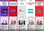 Boleta Unica de Papel: Cambió la ubicación de Fuerza Patria en la Provincia de cara a Octubre