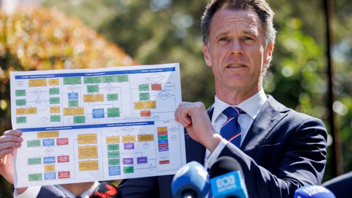 Chris Minns unveils biggest reforms to NSW planning in almost 50 years, promising to fix a system he says is ‘intolerable’