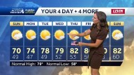 Chilly Finish to the Weekend. Warming Up Next Week