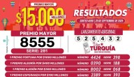 Todos los resultados de la lotería de Boyacá y Cauca para el 20 de septiembre